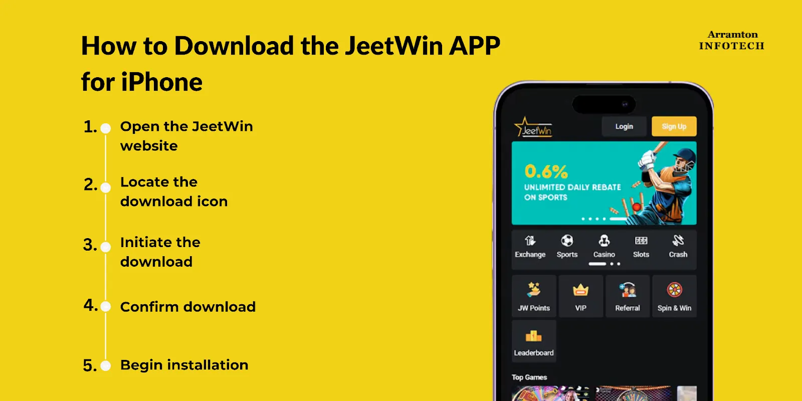 আমি JeeTwin বিলম্বিত করলে কি কিছু অংশ ফেরত পাওয়া যায়?